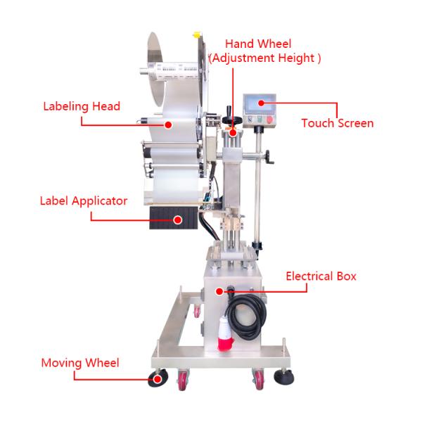 Ym320 Automatic Carton Box Two Sides Sticker Corner Sealing Machine Plastic Paper Big Box Labeling Machine