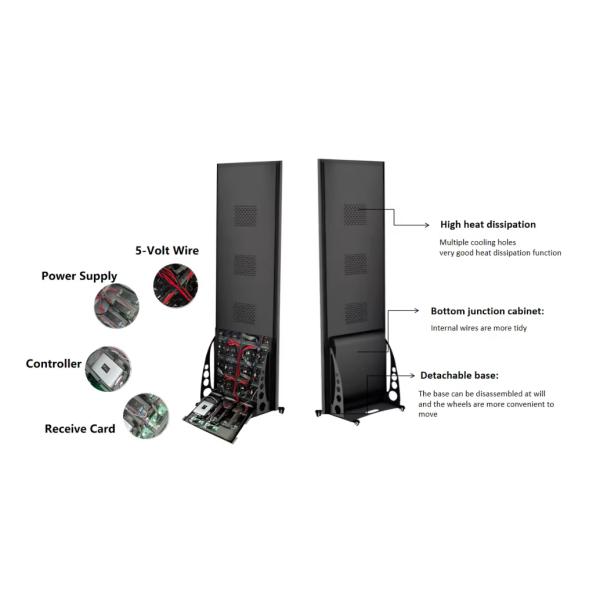 Diversified Installation Methods