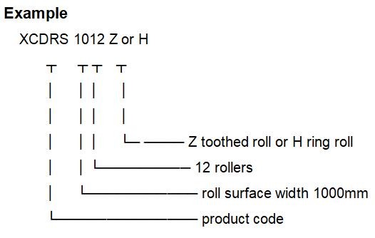 vibration-Free Roller Screening Machine Strong Screening Capacity High Security