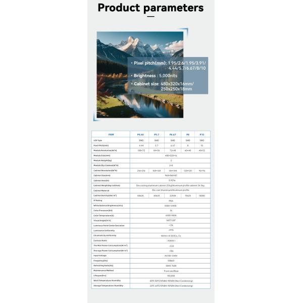 Reliable SMD LED Screen - All-Weather Commercial Display for Indoor/Outdoor Business Needs