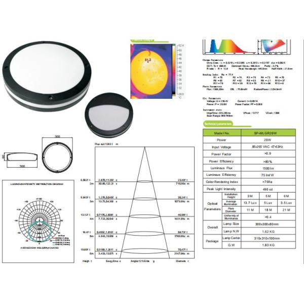 Decorative Round led wall light with grill , outside wall mounted lights