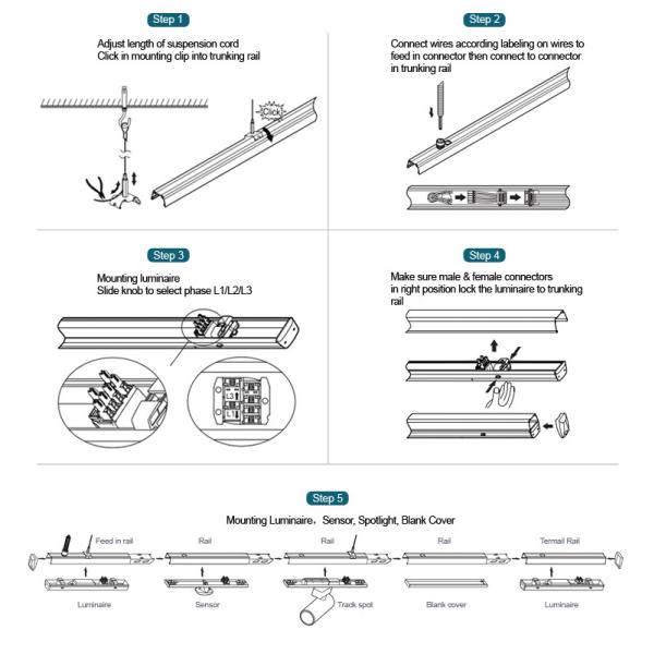 IP54 Emergency Linear Light