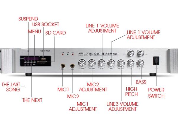 2 Zones Control PA System Amplifier Fashionable Appearance With Bluetooth
