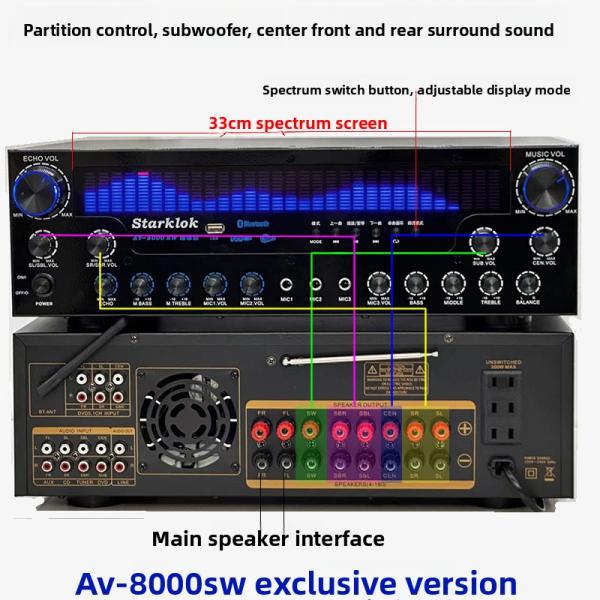 AV-8000SW Premium Edition 2200W Professional Ultra-High Power 7.1 Channel Home Theater Receiver Amplifier Exclusive BT Wireless