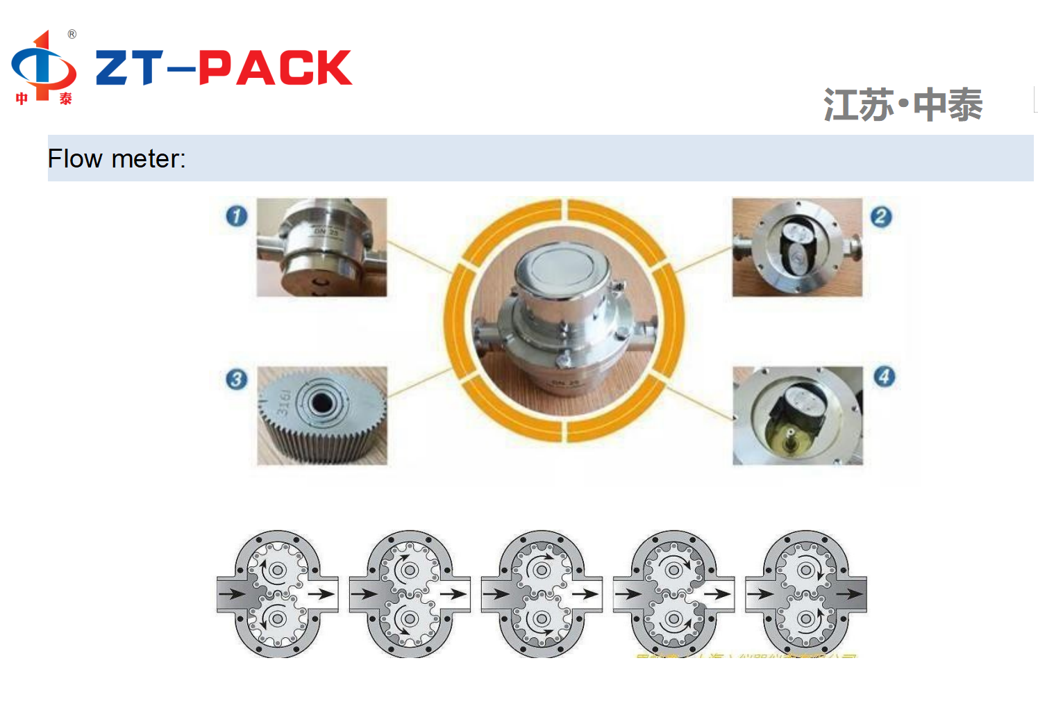 5-30l Drum Filling Machine 400bph Gallon Bottle Filler