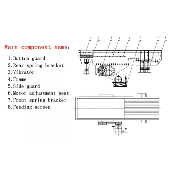 Coal Vibrating Grizzly Hopper Feeder Electric Power Type