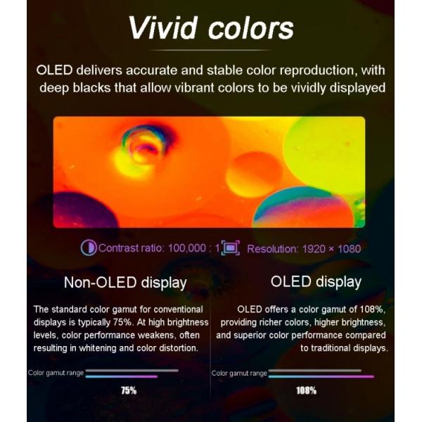 Shopping Mall Advertising See Through Lcd Screen High Transparency Full Color