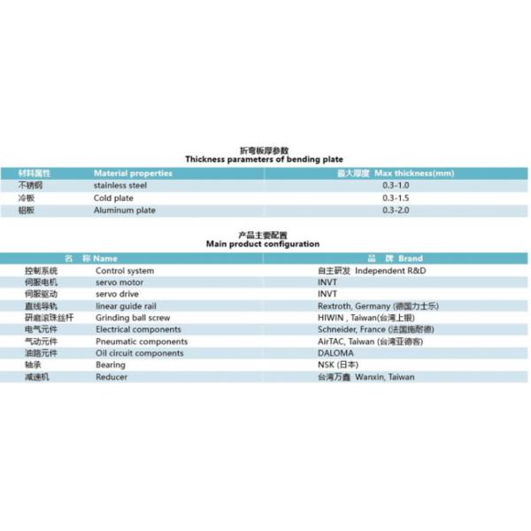 Flexible CNC Press Brake bending Center Automatic Intelligent Folding machine