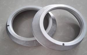 China Aluminum Dimensional Rotary Screen End Ring Stability 640 / 820 / 914 / 1018 wholesale