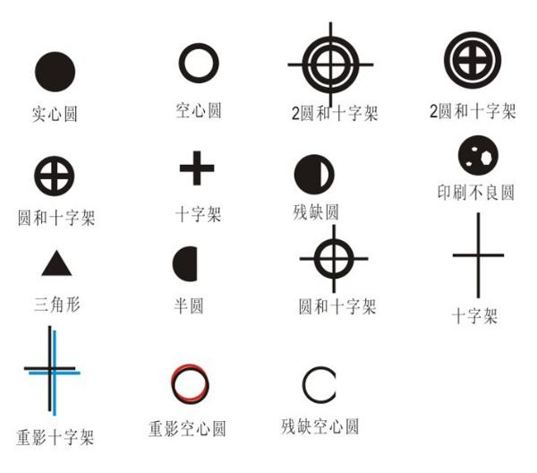 Fully Automatic CCD Camera Target Hole Punching Machine For Polycarbonate Polyester