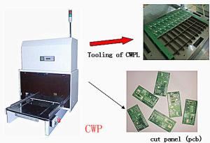 China Precision PCB Depaneling Machine,PCB Depanelizer,PCB Separator wholesale