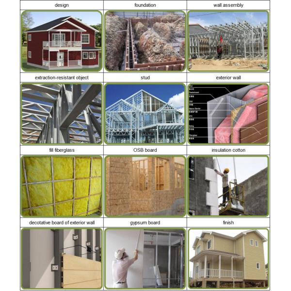 Prefab Steel Homes / Light Steel Villa With Solar System CE ISO