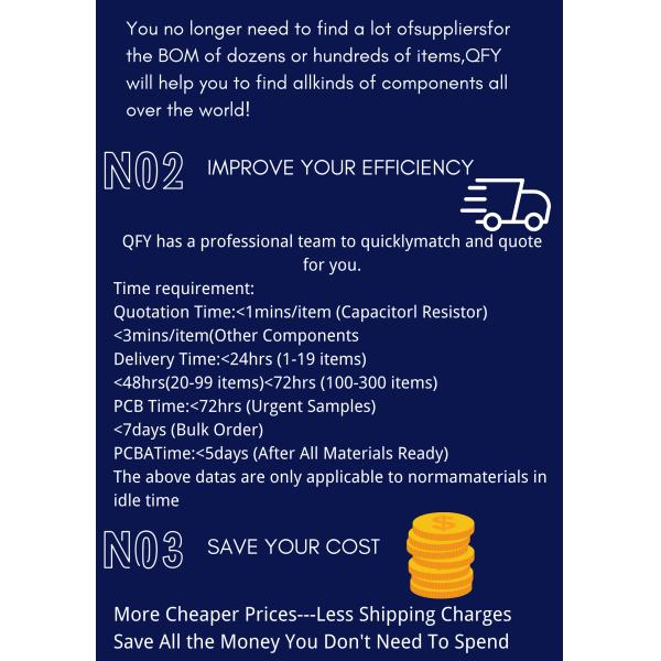 Audio amplifier IC chips PIC32MX695F512L-80I/PF One- Stop Electronic Components Bom List Kitting Service Ic Connectors Matching