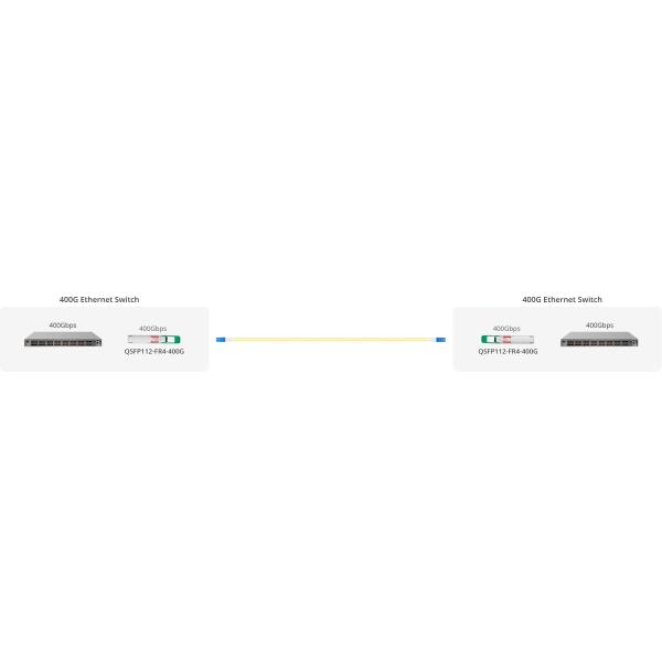 Comelink QSFP112-400G-FR4 400G QSFP112 FR4 PAM4 CWDM 2km Duplex LC SMF FEC Optical Transceiver Module