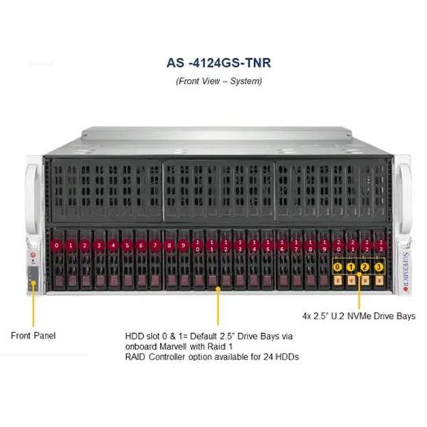 Servers 4u Artificial Intelligence Development Ai Server As-4124gs-Tnr Computer Ultra Micro Gpu Core Processor Super Supermicro Server