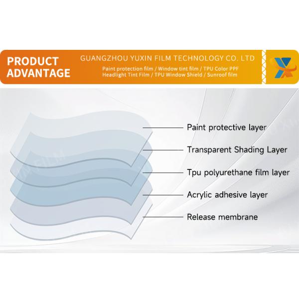 USA Lubrizol Car Paint Protection Film 165 micron Self Healing PPF Paint Protection Film