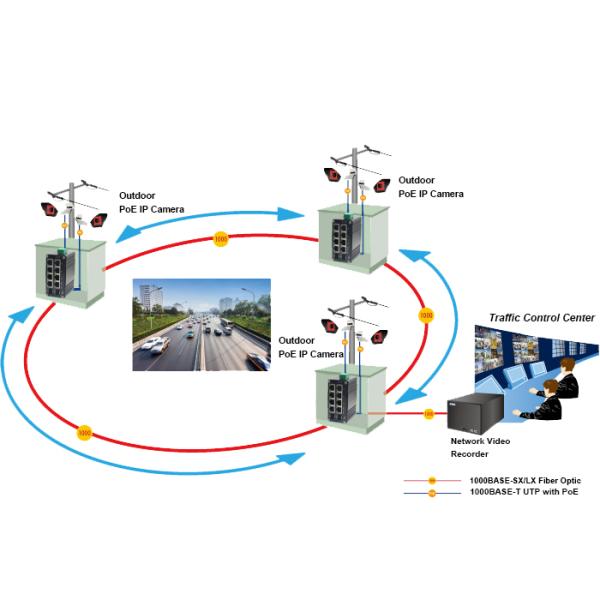 Mini Industrial Managed 8-Port 10/100/1000T 802.3at PoE + 2-Port 100/1000X SFP Ethernet Switch