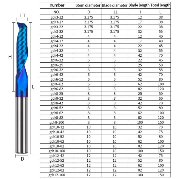 3.175/4/6mm Single Flute CNC End Mil Carbide Milling Cutter Nano Blue Coated up Cut 1F Spiral Router Bit for Woood Acrylic PVC