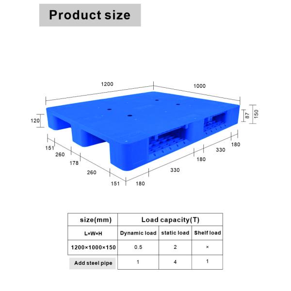 Steel Heavy Duty Flat Surface Euro Pallet for Food Grade Hygienic Plastic Manufacture