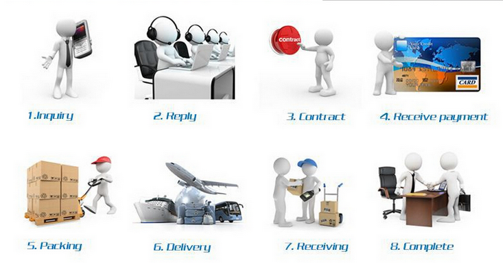 Original Pressure Sensor for Citroens Peugeots 308 Tire Pressure Sensor 9683420380