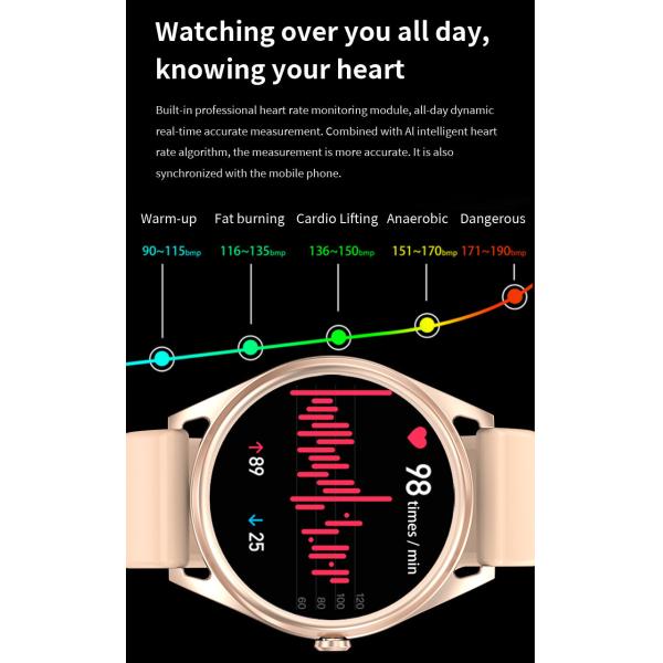 1.3 Inch IPS Fitness Smartwatch With Body Thermometer 64MB