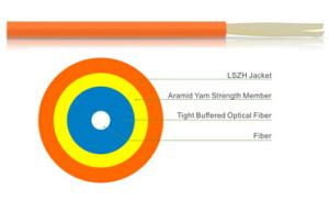 China Single Core Tight Wrapped Indoor Optical Cable wholesale