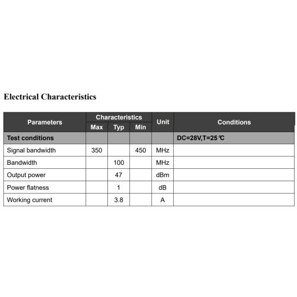 50W 350-450MHz Anti Drone UAV Wireless Signal Shielding Module with Circulator