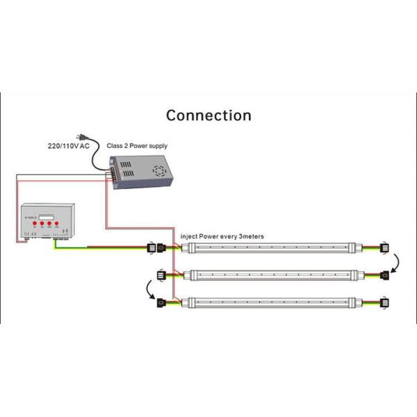 Dynamic 40.75LM/M SMD5050 Pixel LED Neon Rope DC12V