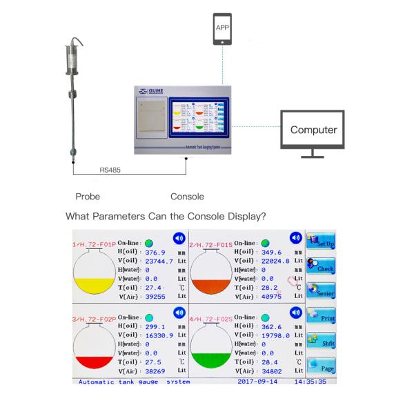 Gas Station Automatic Stainless Steel Fuel Tank Level Gauge With ATG Console Displayer