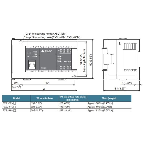 FX5U-64MR/ES Mitsubishi Electric CPU 16 Transistor Outputs