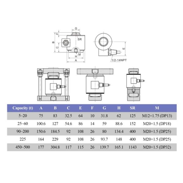 IP68 Alloy Steel Column Type Load Cell for Heavy Duty Applications with High Precision (WL-144)
