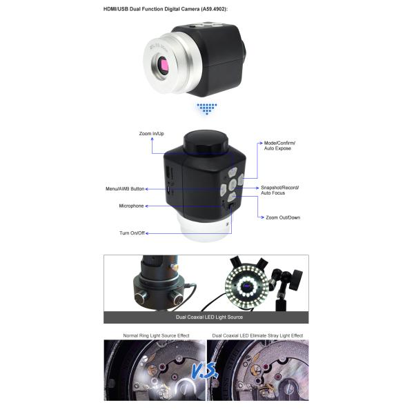 HDMI & USB Mini Digital Optical Microscope A34.4931 With Mini Universal Boom Stand