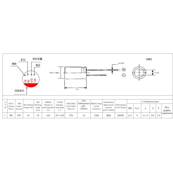 Solid Oxide Electrolyzer Understanding the Polarity and Voltage Requirements for DC Aluminum Electrolytic Capacitors