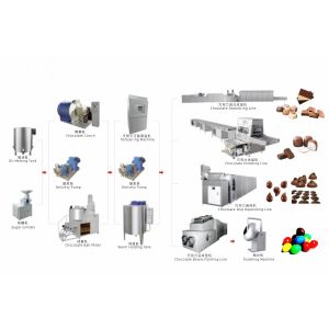 PD150 Automatic Chocolate Production Line Chocolate Depositing Processing