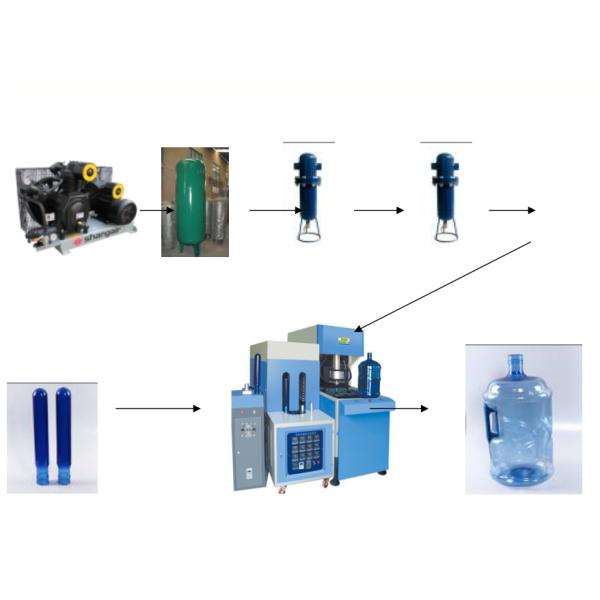 Polish Mirror Polished Semi Automatic 20 Liter Jar Manufacturing Machine for Superior