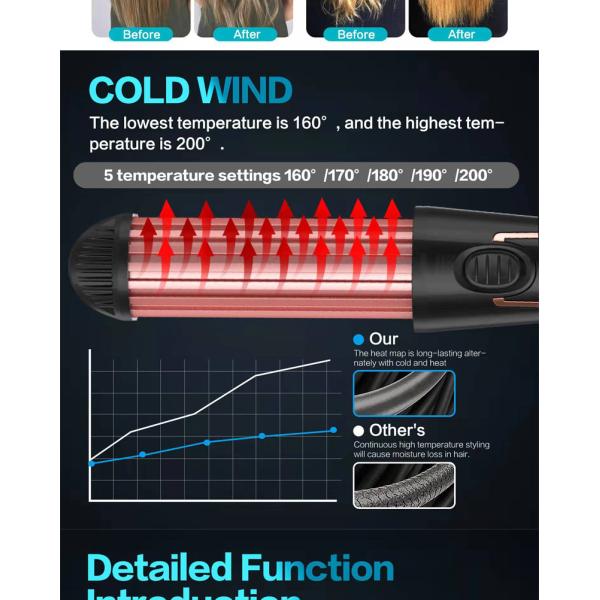 2 In 1 PTC Plate Culing Hair Straightener Multifunctional Adjustable Temperature