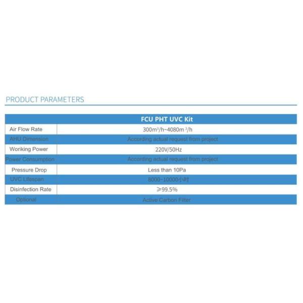 UV lamp installed kit, PHT UVC Kit for fan coil units installed on air return box help kill virus and baterial