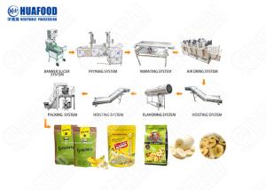 China Large Durable Banana Chips Making Machine Plantain Chip Making Machines wholesale