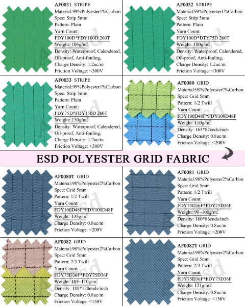 Dust Proof Polyester Conductive Filament ESD Fabric For Cleanroom Clothing