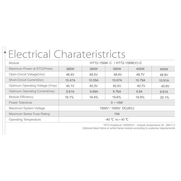 PID Resistant Monocrystalline Silicon Solar PV Panel
