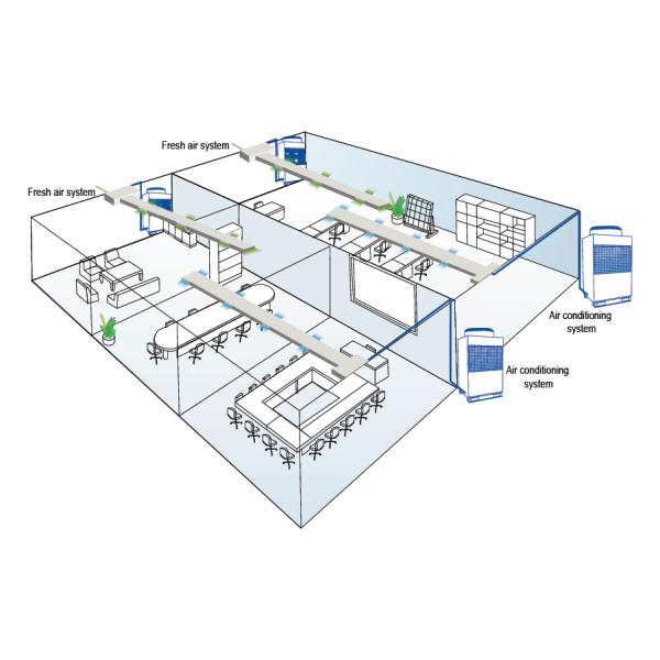 Intelligence Fresh Split Air Conditioning Units For Factory Workshops