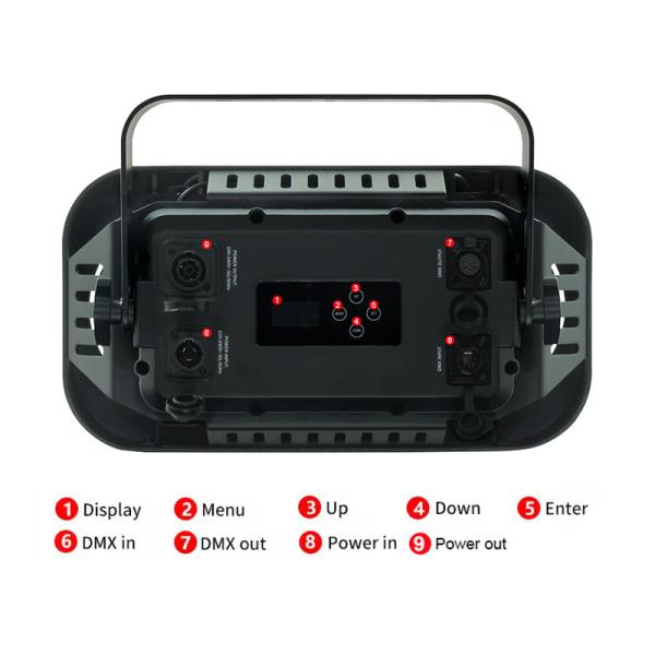 2 Eyes 2x90W IP65 Audience Blinder Light Led 200W Cob Audience party Blinder Light