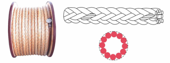 Y-MAX Rope UHMWPE / Polyester Marine Cable Mooring Rope For General Vessel Mooring