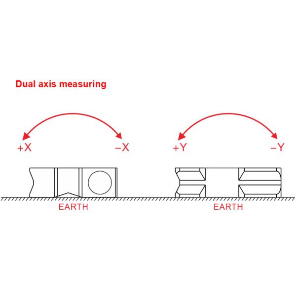 DMI620 MEMS Digital Angle Gauge 0.02 Repeatability Industrial Digital Inclinometer