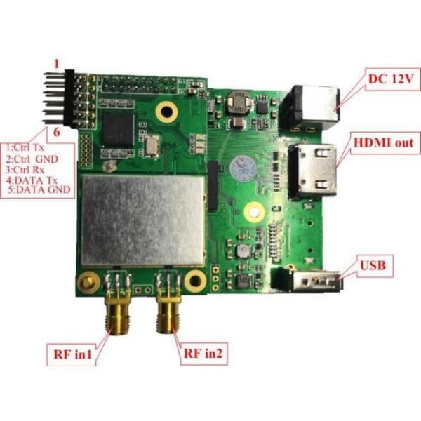 2W Miniature Digital COFDM Drone FPV Video Transmitter Long Range Wireless Transmission