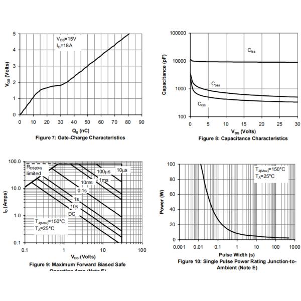 HXY4410 N Type Transistor Load Switching For Portable Applications