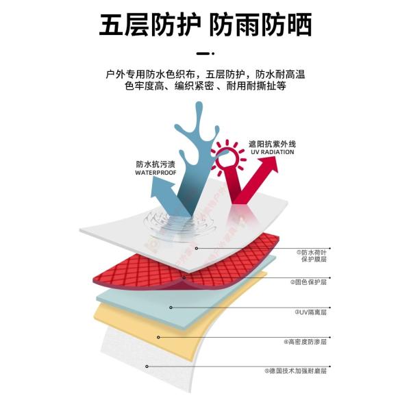 Outdoor Patio Umbrella Large Garden Sunshade For Terrace Balcony Courtyard And Open Spaces Roman Style