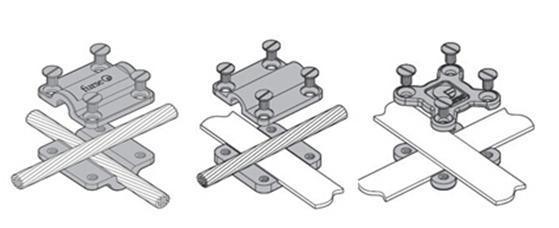95mm2 Brass Copper Tape Clamp Corrosion Resistant For Safety Protection
