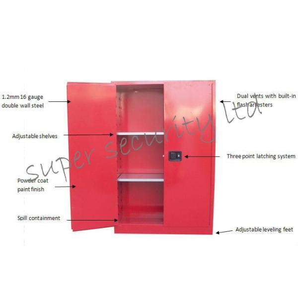 45 Gallon Liquid Chemical Storage Cabinet