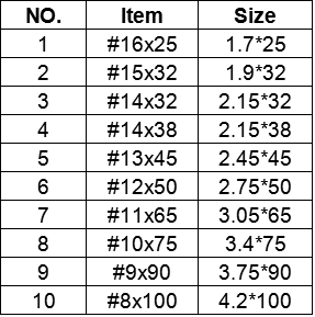 Flat Head Screw Shank Stainless Steel Nails 12 # X 50MM Building Nail